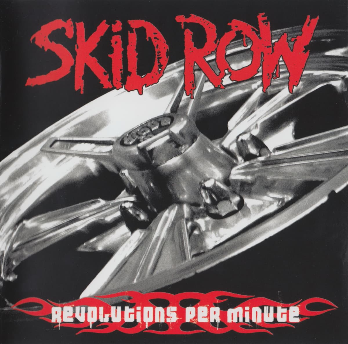Revolutions per Minute