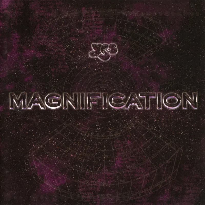 Magnification